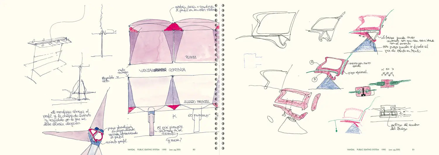 Sketchbook: The Industrial Design of Oscar Tusquets Blanca-5